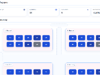 Website Quản Lý Chợ Truyền Thống