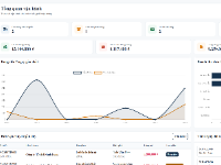Website quản lý công ty vận chuyển