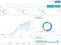 Website quản lý công việc nội bộ công ty