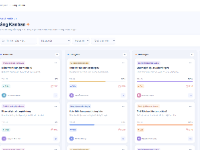 Website quản lý công việc và điểm danh nhân sự
