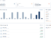 Website quản lý cửa hàng sơn và pha màu