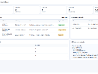 Website Quản Lý Cửa Hàng Sửa Chữa linh kiện điện tử