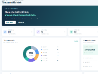 Website quản lý cửa hàng sửa chữa thiết bị điện tử