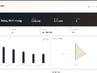 Website quản lý cửa hàng thời trang