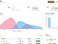 Website quản lý cửa hàng vật liệu xây dựng BuildStore