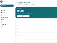 Website quản lý doanh thu cho quán cà phê