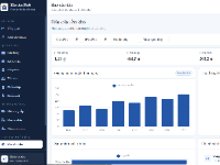 Website quản lý hàng tồn kho cửa hàng An Phát js