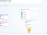 Website quản lý hội thao học sinh, sinh viên