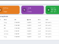 Website quản lý homstay đẹp