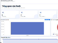 Website quản lý khách sạn mini
