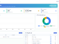 Website quản lý kho bán hàng cho cửa hàng