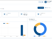 Website quản lý kho cho thuê