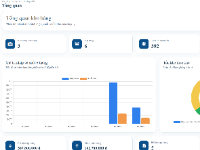 Website quản lý kho hàng xuất nhập khẩu của công ty