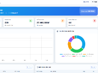 Website quản lý kho phụ tùng xe máy