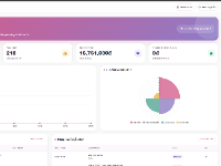 Website quản lý kho quần áo thời trang
