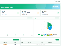 Website quản lý kho thực phẩm sạch