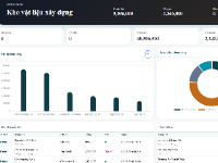 Website quản lý kho và bán hàng vật liệu xây dựng