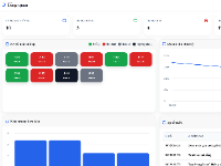Website quản lý khu công nghiệp mini