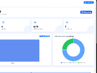 Website quản lý ký túc xá sinh viên đại học