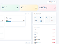 Website quản lý ký túc xá sinh viên DormMate