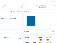 Website Quản Lý Ký Túc Xá sử dụng php mysql
