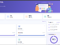 Website quản lý lớp học, điểm số và thông báo