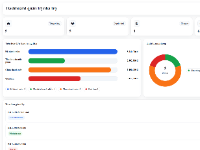 Website quản lý nhà trọ php mysql
