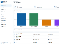 Website quản lý nhân sự doanh nghiệp