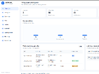 Website Quản Lý Phòng Lab Thiết Bị Thực Hành