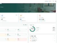 Website quản lý phòng trọ php mysql