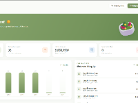 Website quản lý suất ăn trường học và văn phòng