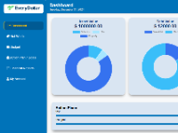 Website quản lý tài chính cá nhân