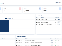 Website quản lý thiết bị IT nội bộ