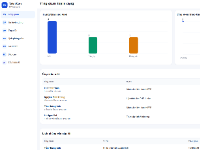 Website Quản Lý Tuyển Dụng Nội Bộ Tích Hợp AI