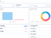 Website quản lý vật tư công ty