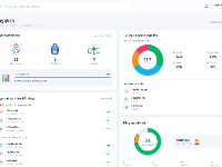 Website theo dõi tiến bộ học tập