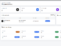 Website tuyển dụng và kiểm tra ứng viên