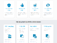 Website wordpress bán hosting vps cloudbase dịch vụ hạ tầng mạng