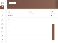 Xây dựng website quản lý bán hàng POS cho quán cà phê