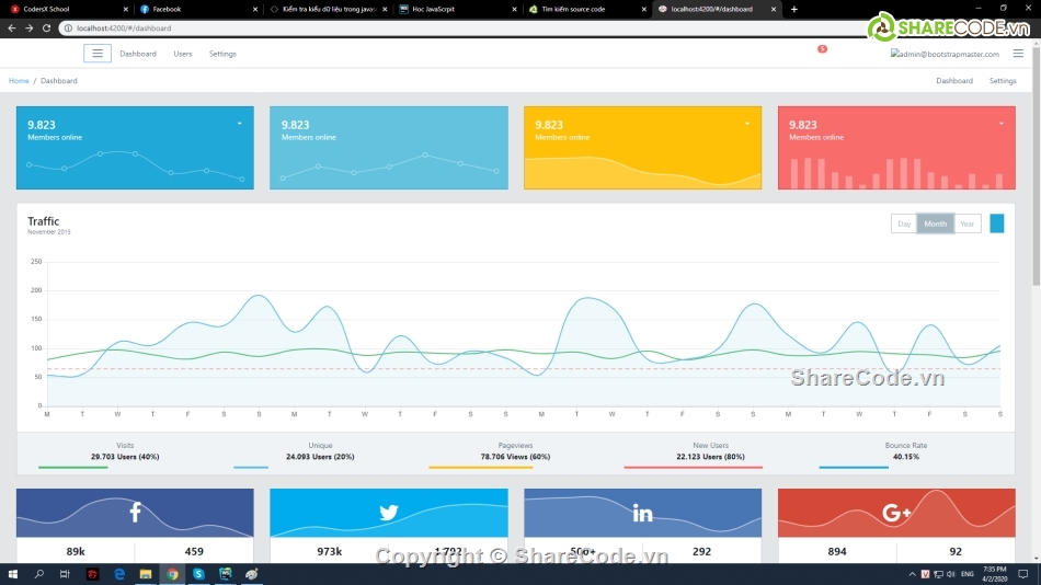 Admin,Template,Angular,Responsive emplate