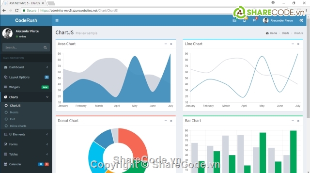 AdminLTE Project Template,template admin,website quản lý,website quản trị