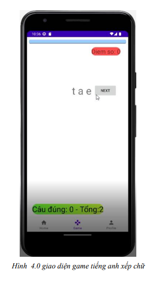 Game,Android Game,code java,source code điện thoại,Android Game Giáo Dục