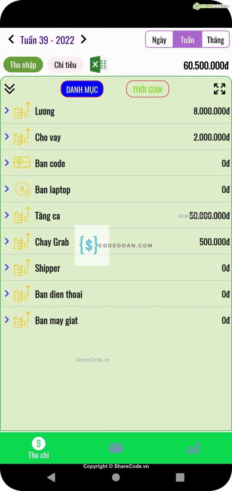 android java,quản lý chi tiêu cá nhân,full chức năng,sqlite