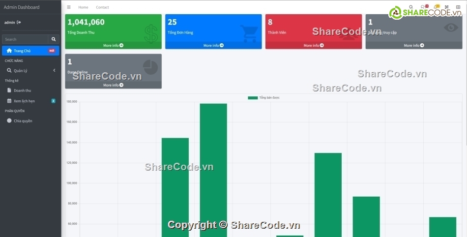 Code web quản lý thú cưng mvc asp.net,web quản lý thú cưng asp.net mvc,website quản lý thú cưng,website cửa hàng thú cưng,website thanh toán online,website chức năng nâng cao