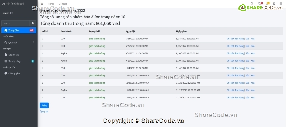 Code web quản lý thú cưng mvc asp.net,web quản lý thú cưng asp.net mvc,website quản lý thú cưng,website cửa hàng thú cưng,website thanh toán online,website chức năng nâng cao