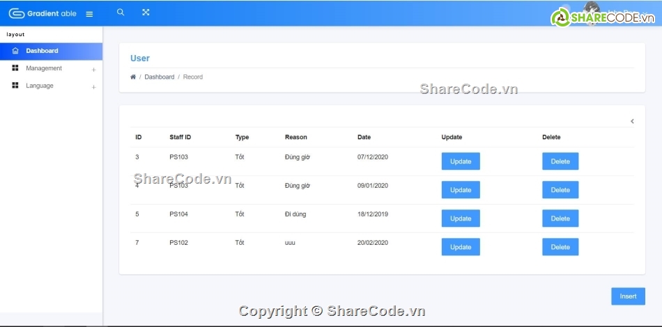 code java 5 fpt polytechnic,Assignment java 5,quan ly nhan vien spring mvc,Quản lý nhân sự,Code Java quản lý nhân sự