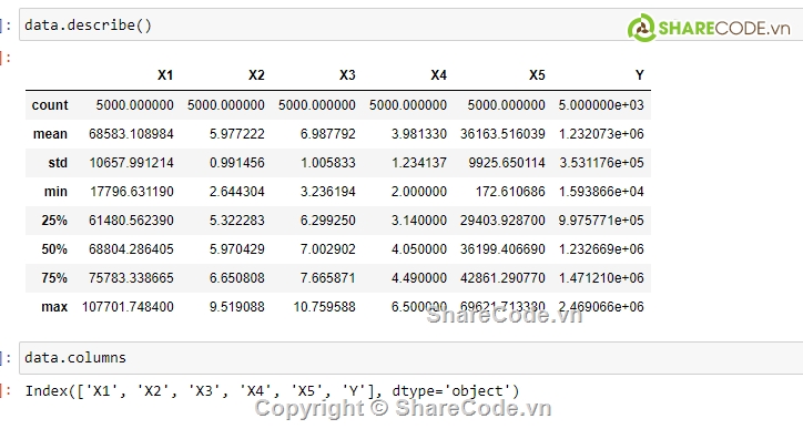 Code đồ án,Machine Learning,đồ án tốt nghiệp,Bài toán dự đoán,Ngôn ngữ lập trình python,Máy học