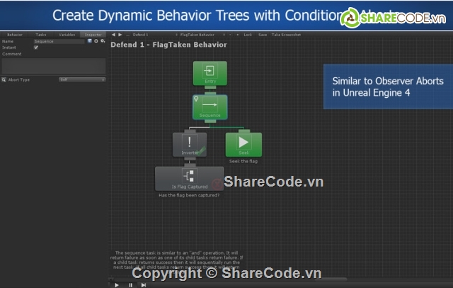 package unity,Behavior Designer,Behavior,Behavior Trees for Everyone