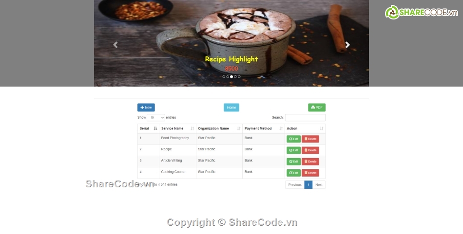 blog đẹp,ẩm thực,blog ẩm thực