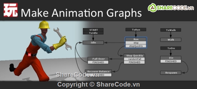 package unity,Unity,Playmake,game prototype,Bộ công cụ Unity,bộ công cụ